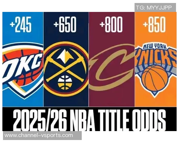 新赛季夺冠赔率分析雷霆领跑火箭第六湖人紧随其后